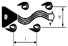 流量計信息網(wǎng)內容圖片