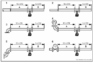 流量計信息網(wǎng)內容圖片