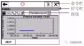 我們是怎樣用HART手操器配置壓力變送器的？